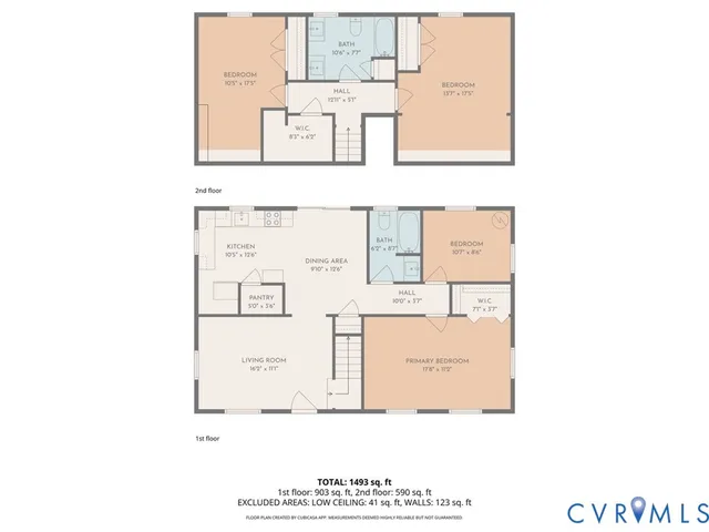 $409,000 | 2418 Swartwout Avenue, Henrico, VA 23228