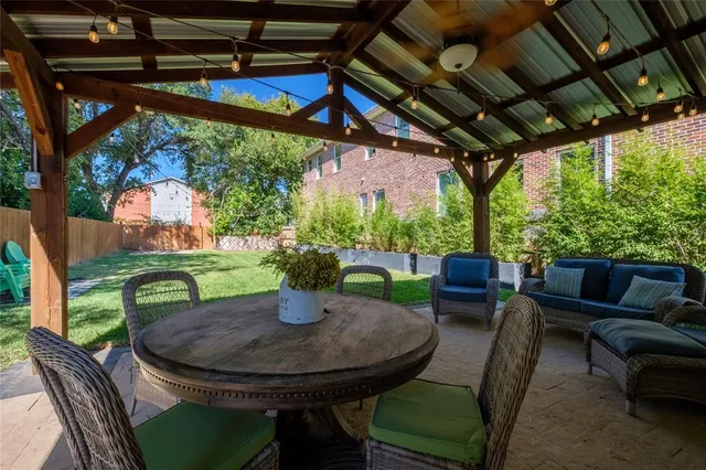 $524,500 | 429 Daughtrey Avenue, Waco, TX 76706