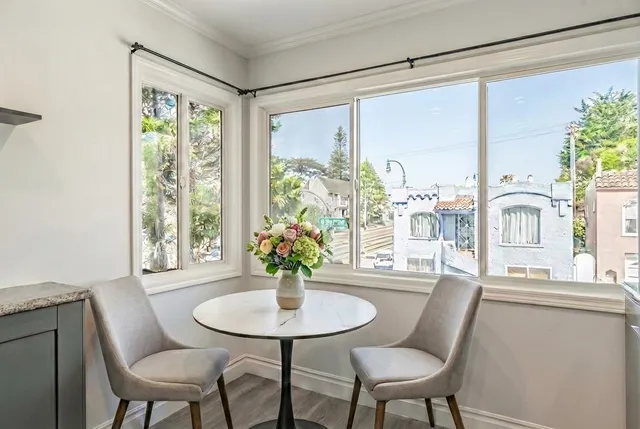 $1,750,000 | 2 Westgate Drive, San Francisco, CA 94127