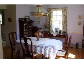 311 Upper Troy Road Fitzwilliam, NH 03447 - Photo 3 of 5