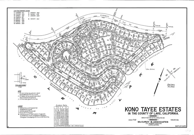 $349,000 | 7784 Richard Drive, Lucerne, CA 95458