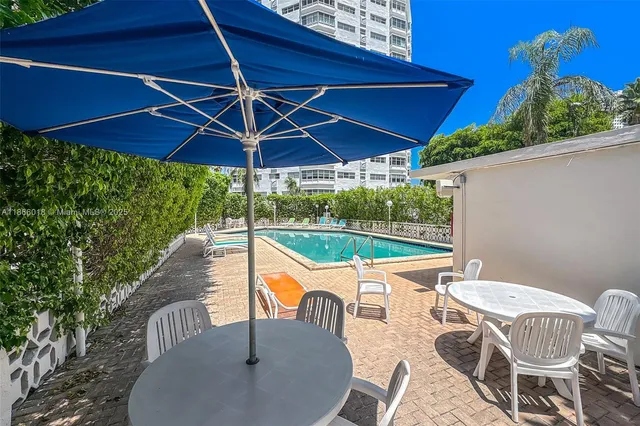$455,000 | 1881 Washington Avenue, Unit 4B, Miami Beach, FL 33139