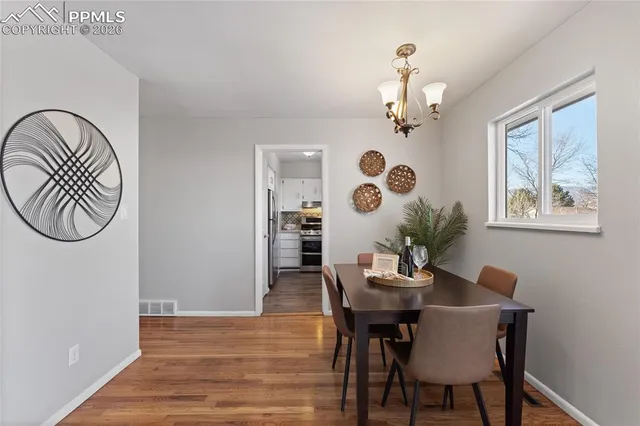 $414,860 | 412 Edgewood Drive, Colorado Springs, CO 80907