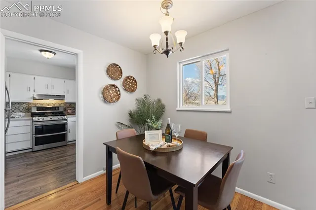 $414,860 | 412 Edgewood Drive, Colorado Springs, CO 80907