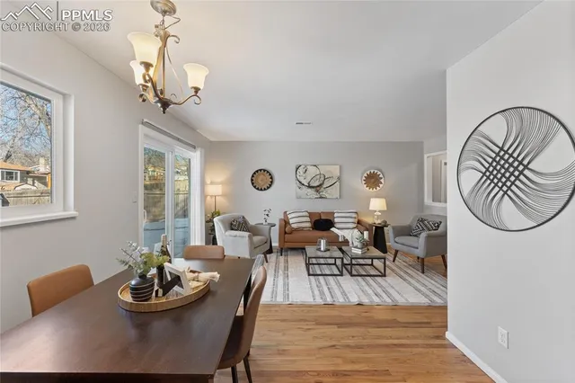 $414,860 | 412 Edgewood Drive, Colorado Springs, CO 80907