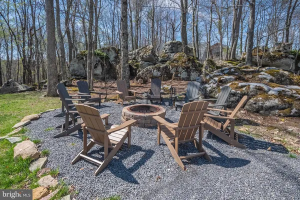 $995,000 | 94 Sandy View, Oakland, MD 21550