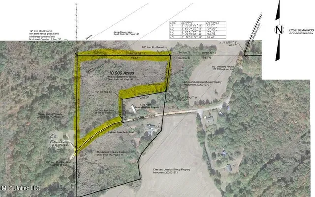 $29,500 | Gray Academy Road, Ashland, MS 38603