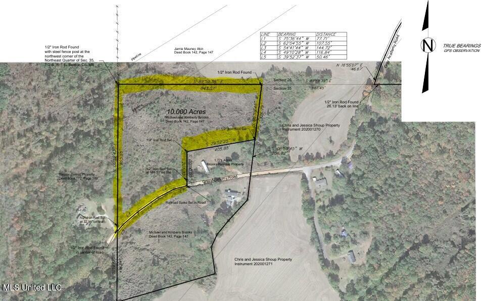 Gray Academy Road Ashland, MS 38603 - Photo 5 of 6 Aerial View