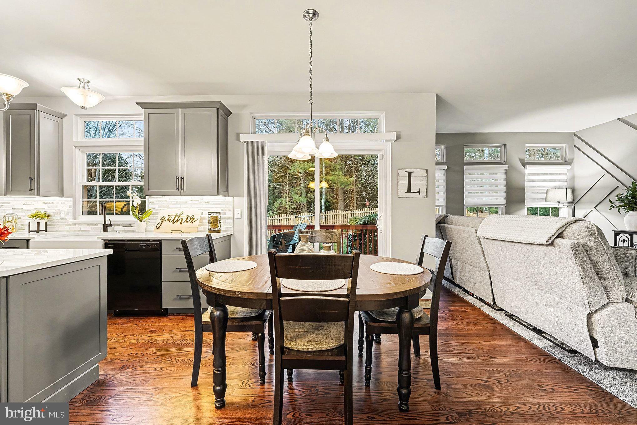 6465 Colonial Village Loop Manassas, VA 20112 - Photo 19 of 39 a dining room with furniture and window