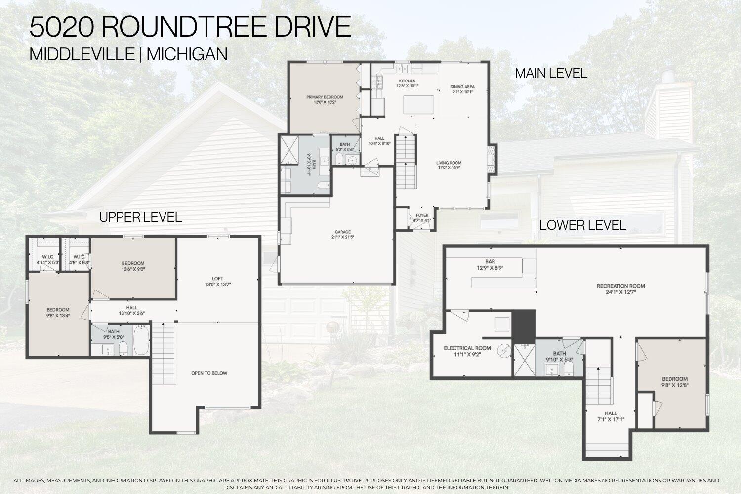 5020 Roundtree Drive Middleville, MI 49333 - Photo 27 of 30 01-1