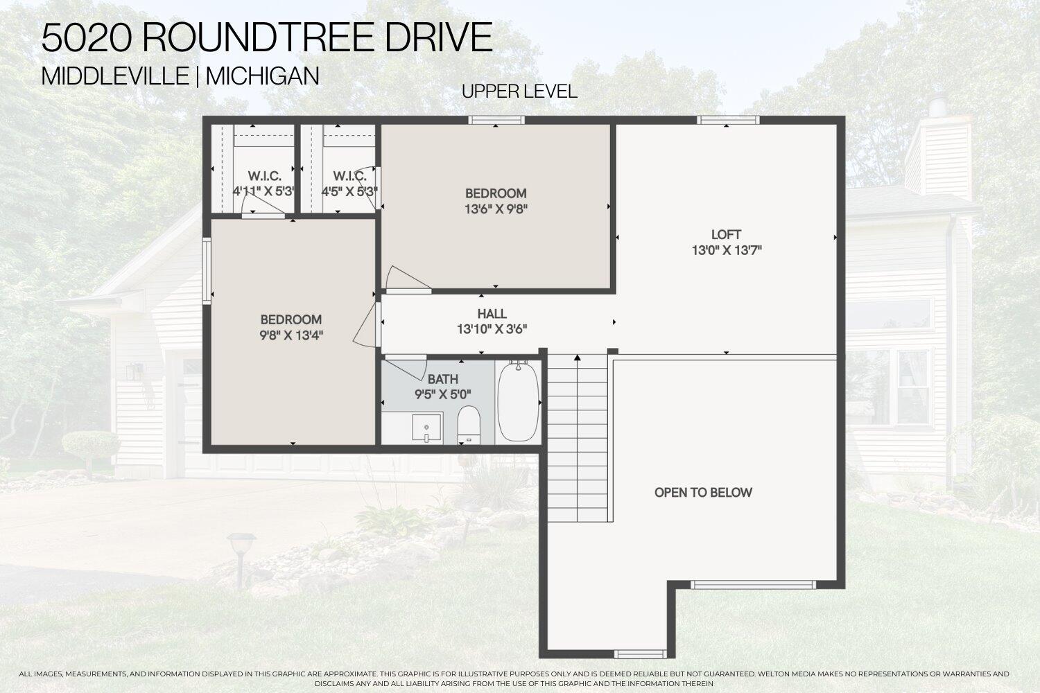 5020 Roundtree Drive Middleville, MI 49333 - Photo 29 of 30 03-2