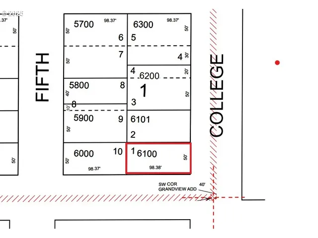$105,000 | 2909 College Street, Baker City, OR 97814