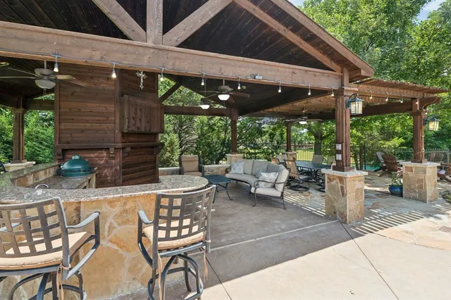 $1,745,000 | 5803 Chalford Common, Colleyville, TX 76034