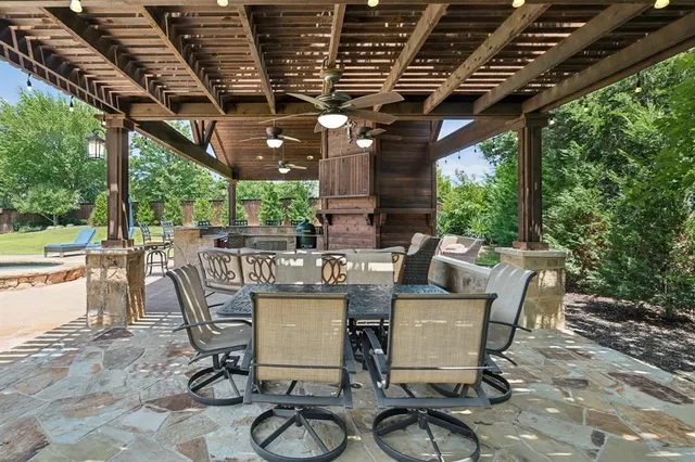 $1,745,000 | 5803 Chalford Common, Colleyville, TX 76034