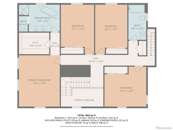 $1,650,000 | 1 Snowy Owl Lane, Littleton, CO 80127