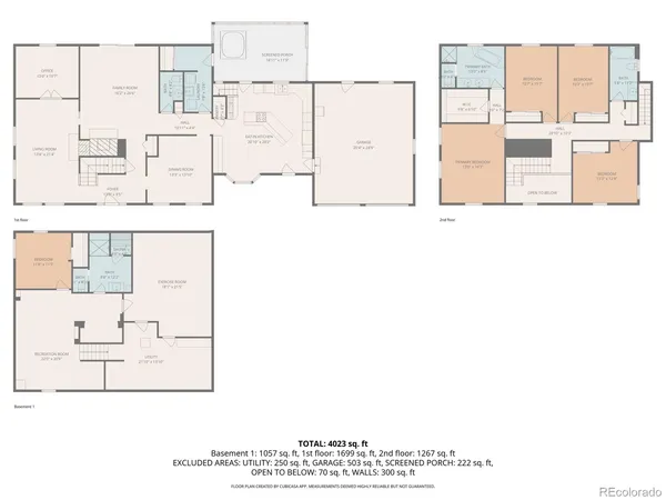 $1,650,000 | 1 Snowy Owl Lane, Littleton, CO 80127