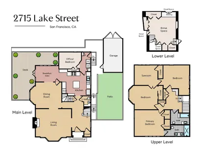 $4,200,000 | 2715 Lake Street, San Francisco, CA 94121