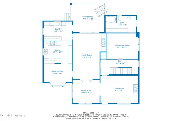 $231,000 | 1511 Church Street, Scotland Neck, NC 27874