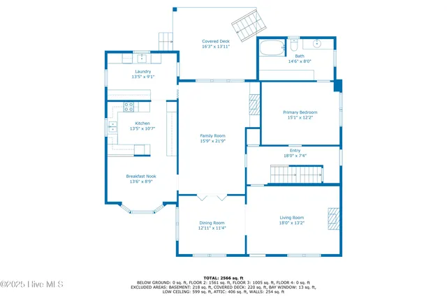 $235,000 | 1511 Church Street, Scotland Neck, NC 27874