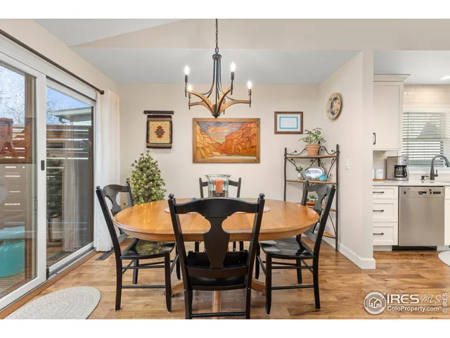 $465,000 | 781 Johnson Avenue, Loveland, CO 80537