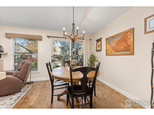 $465,000 | 781 Johnson Avenue, Loveland, CO 80537