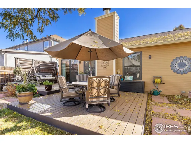 $465,000 | 781 Johnson Avenue, Loveland, CO 80537