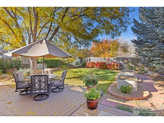 $465,000 | 781 Johnson Avenue, Loveland, CO 80537