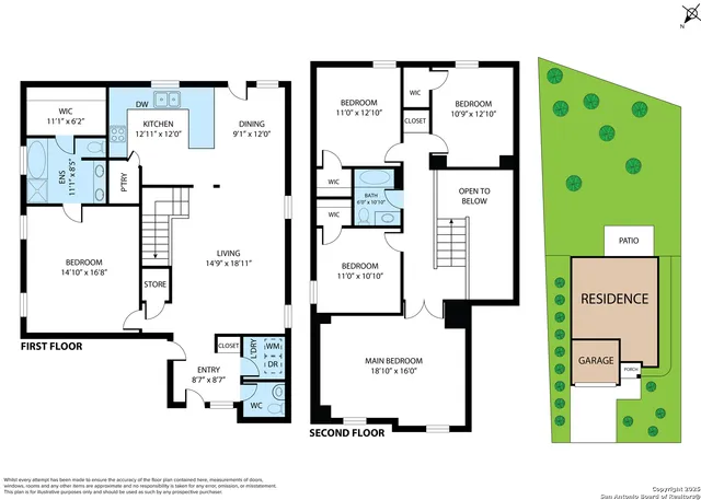 $2,095 | 6323 Myrtle, New Braunfels, TX 78132