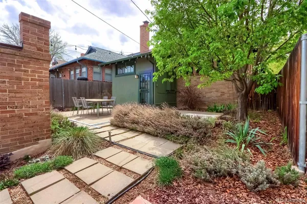 $4,250 | 1220 Fillmore Street, Denver, CO 80206