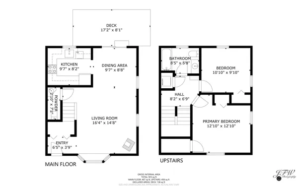 $725,000 | 1 Seashore Park Drive, Unit 1, Provincetown, MA 02657
