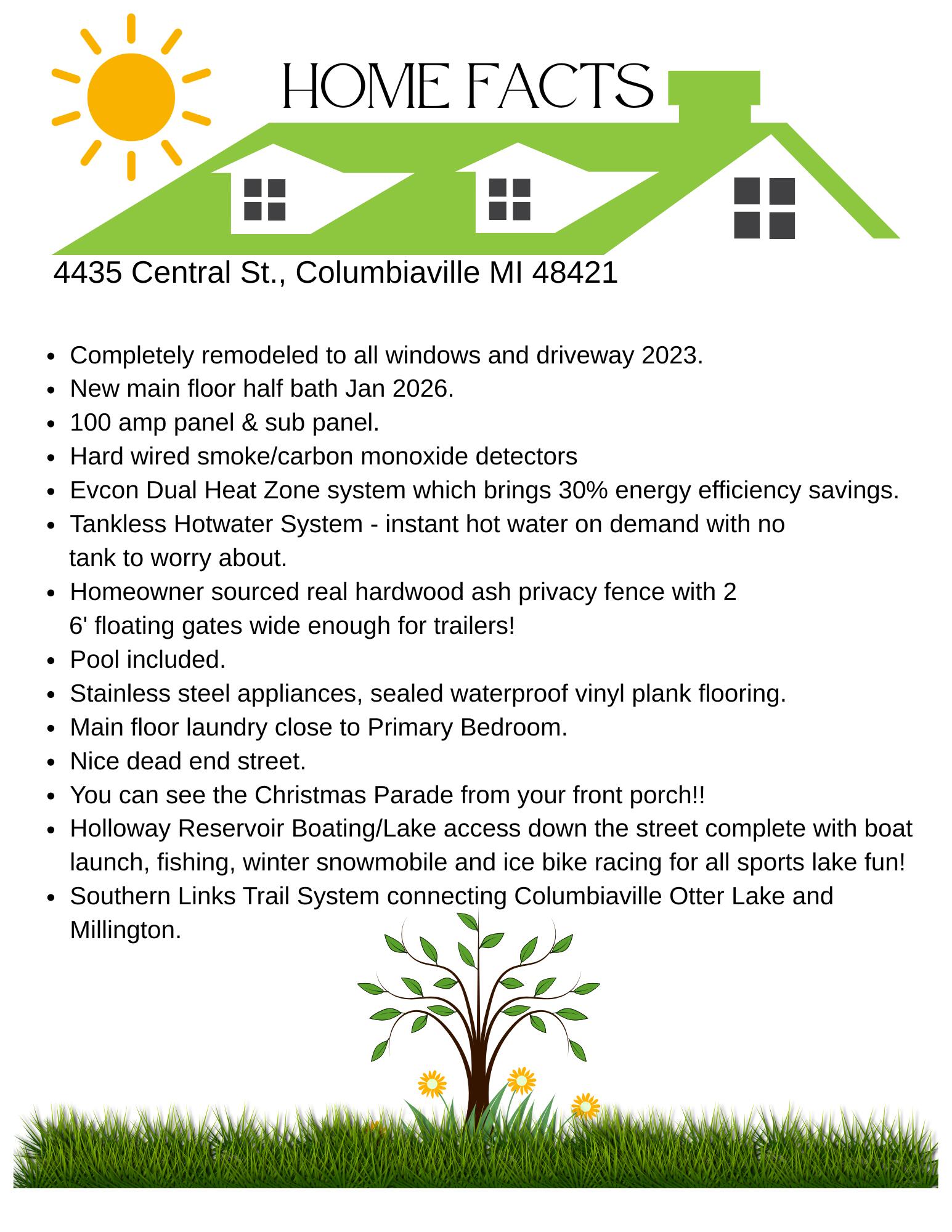 4435 Central Street Columbiaville, MI 48421 - Photo 63 of 65 HOME FACTS