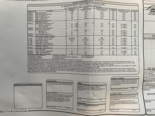 111 Prospect Avenue Neptune Township, NJ 07753 - Photo 11 of 11 IMG_3617