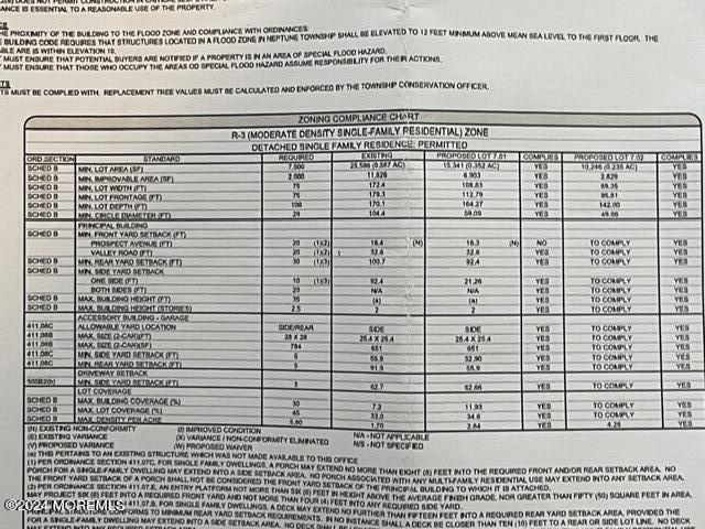 111 Prospect Avenue Neptune Township, NJ 07753 - Photo 10 of 11 IMG_3619