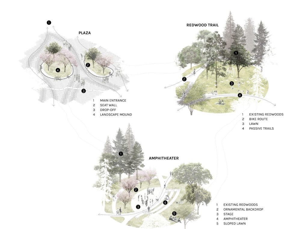 538 South Mathilda Avenue, Unit 301 Sunnyvale, CA 94086 - Photo 30 of 45