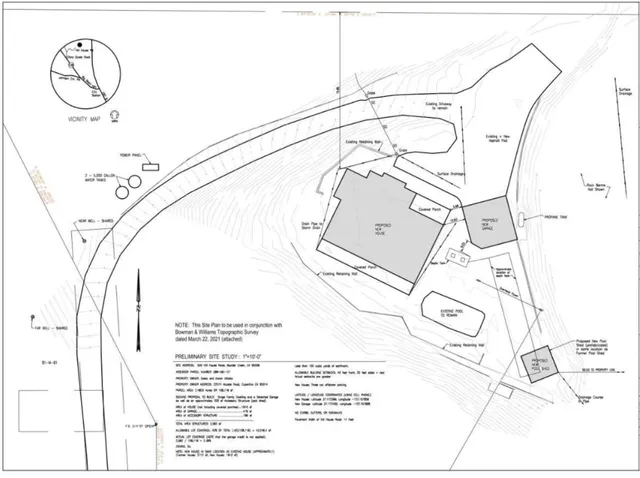 $375,000 | 500 Hill House Road, Boulder Creek, CA 95006