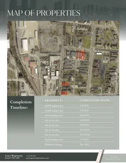 $525,000 | 606 A 41st Avenue North, Nashville, TN 37209
