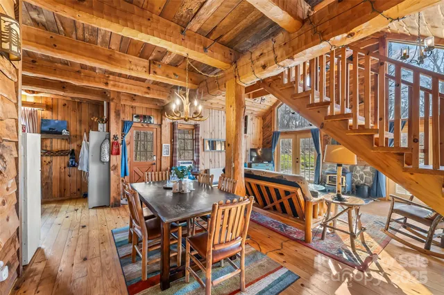 $400,000 | 1240 Ferguson Cove Loop, Clyde, NC 28721