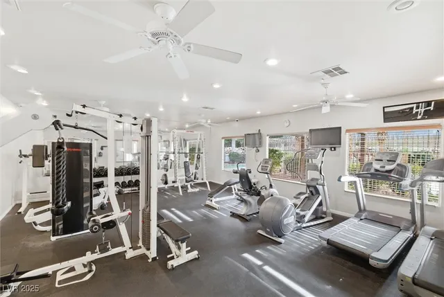 $300,000 | 2305 West Horizon Ridge Parkway, Unit 522, Henderson, NV 89052