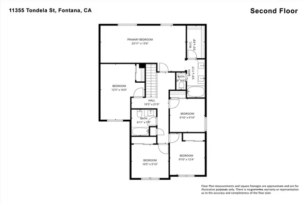 $624,999 | 11355 Tondela Street, Fontana, CA 92337