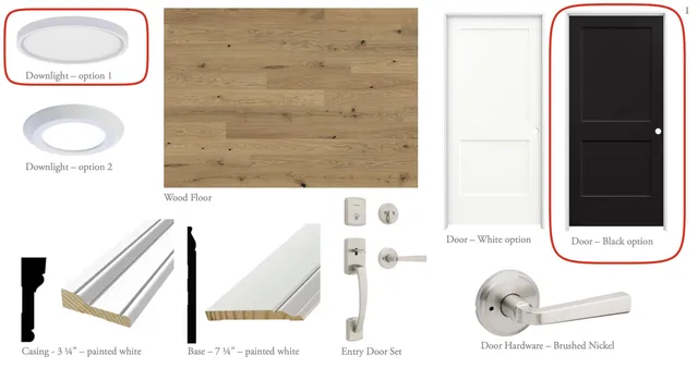 $604,860 | 115 North Washington Street, Unit 201 201, Bloomington, IN 47408