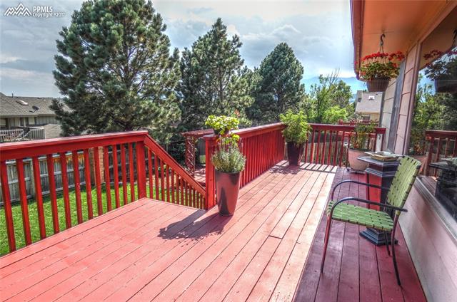 2128 Ramsgate Terrace Colorado Springs, CO 80919 - Photo 34 of 34 Gallery Image 34