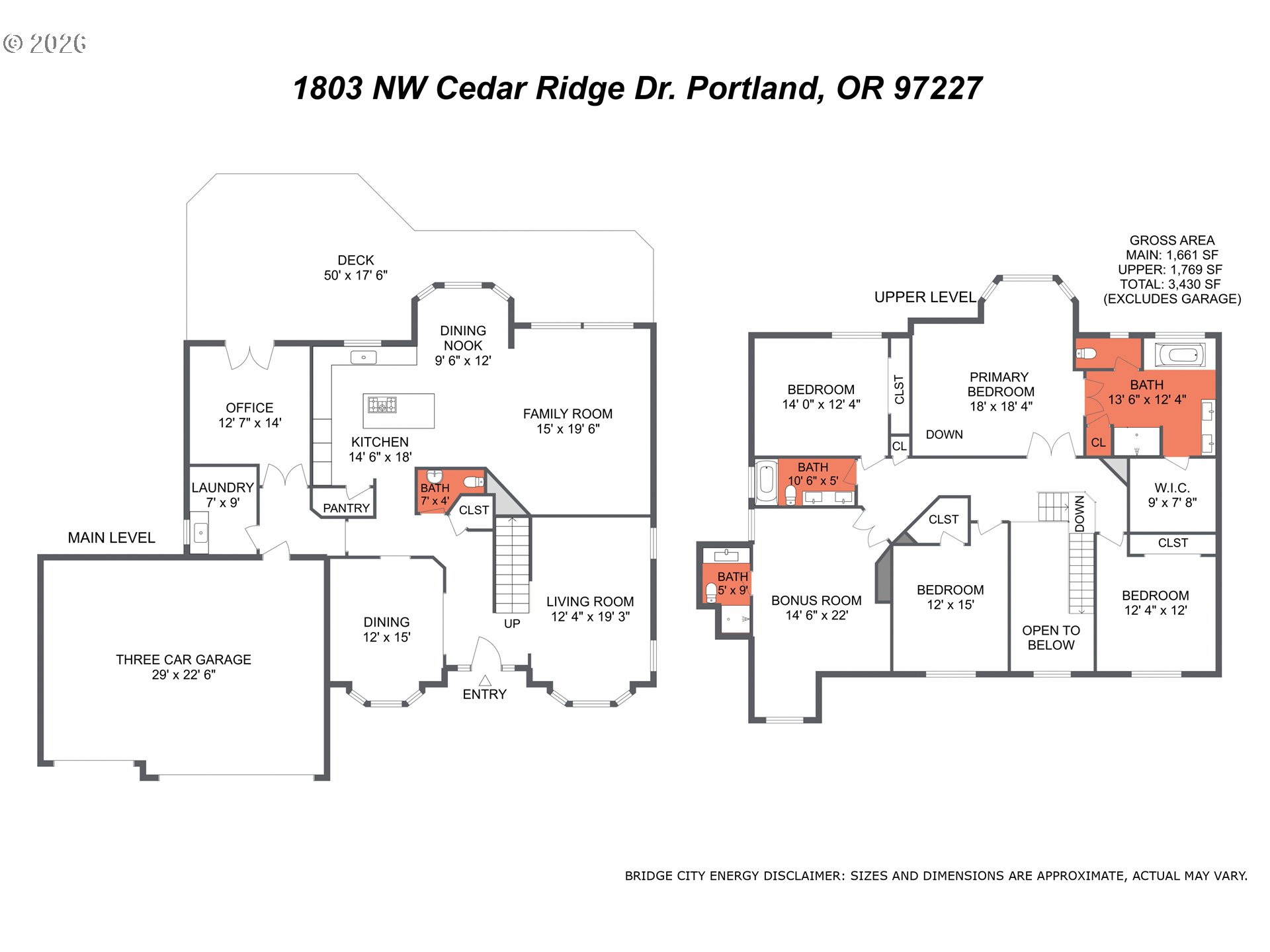 1803 Northwest Cedar Ridge Drive Portland, OR 97229 - Photo 46 of 46