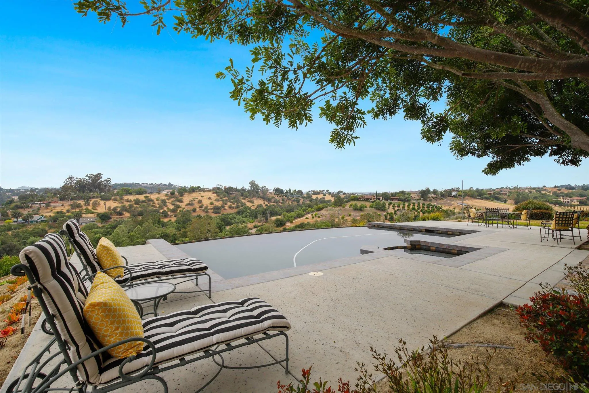 4349 Fallsbrae Road Fallbrook, CA 92028 - Photo 37 of 68 a view of a terrace with lawn chairs