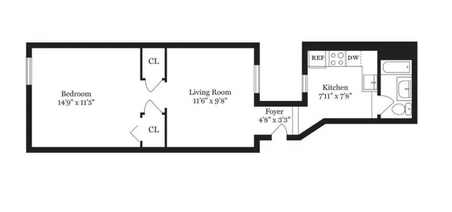 $285,000 | 244 East 90th Street, Unit 2A | Upper East Side