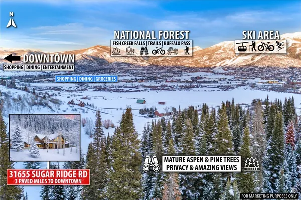 $6,275,000 | 31655 Sugar Ridge Road, Steamboat Springs, CO 80487