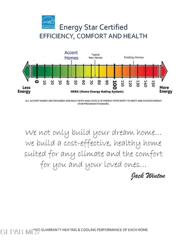 $308,950 | 12724 Polo Norte Drive, El Paso, TX 79934