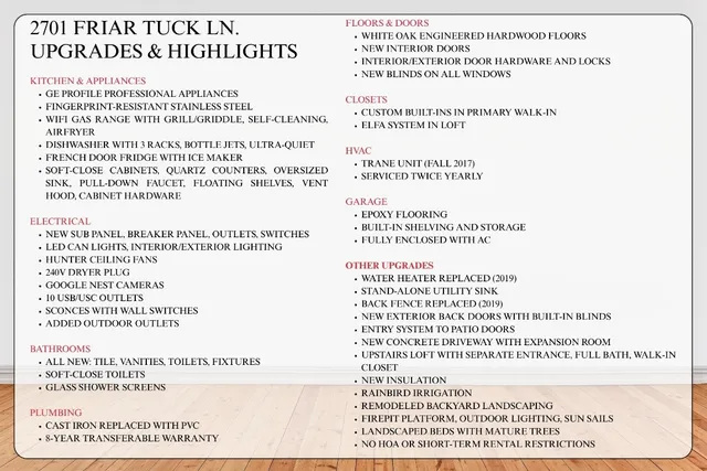 $1,275,000 | 2701 Friar Tuck Lane, Austin, TX 78704