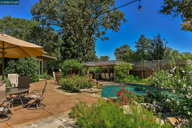 $15,000 | 144 Irongate Court, Alamo, CA 94507