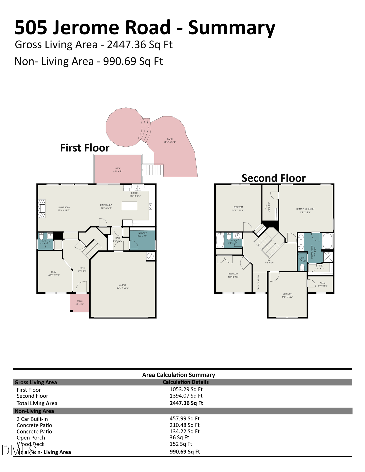 505 Jerome Road Durham, NC 27713 - Photo 18 of 18