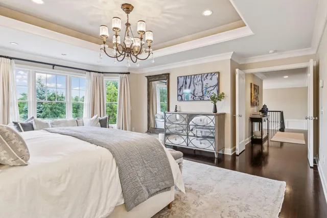 $1,695,000 | 4640 McDonald Drive North, Stillwater, MN 55082